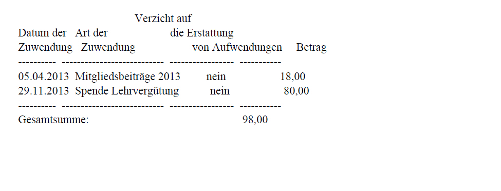 So sieht es im Individualformular aus